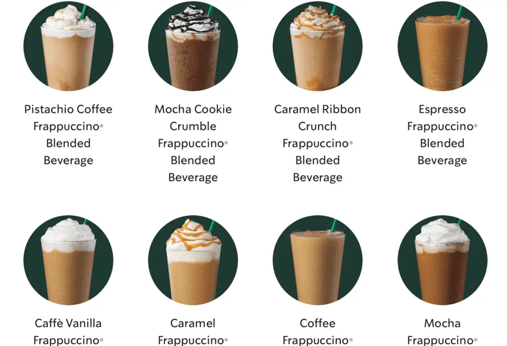 What Does A Frappuccino Taste Like? – The Answer Might Surprise You ...